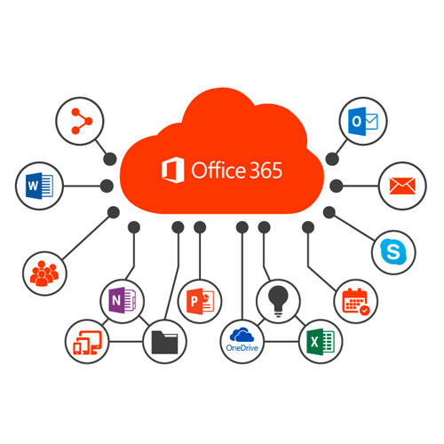 Licencia Microsoft Office 365, (perpetua)